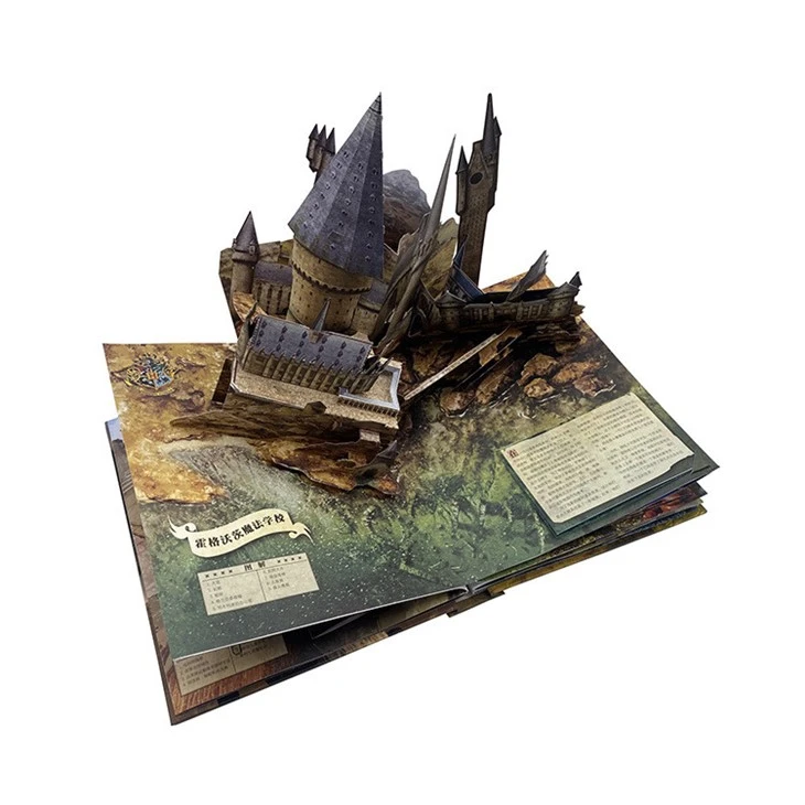 History Of Pop Up Books